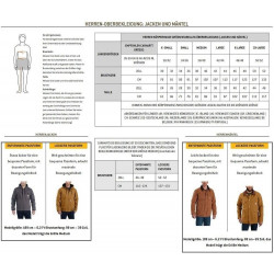 Carhartt Washed Duck Sherpa Lined Jacket (104392)