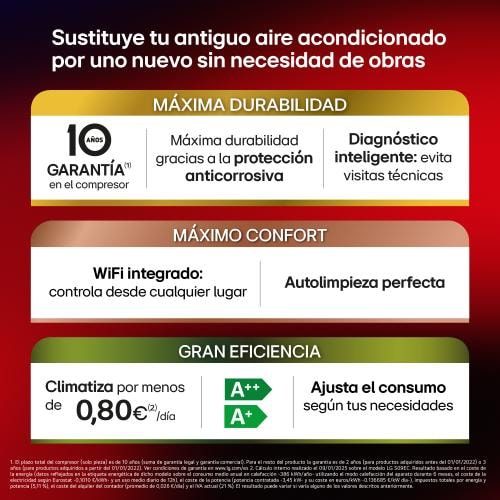 Aire acondicionado split LG REPLACE09XSET