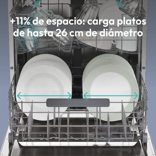 Lavavajillas Candy CF 4C0F1S