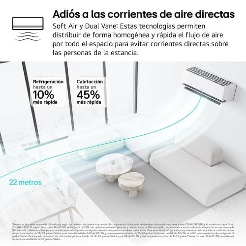 Aire acondicionado split LG MAGNA09SX.SET
