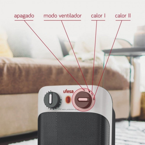 Calefactor Cerámico UFESA CC1800IP - 1800W - Termostato Regulable - Seguridad en Ambientes Húmedos