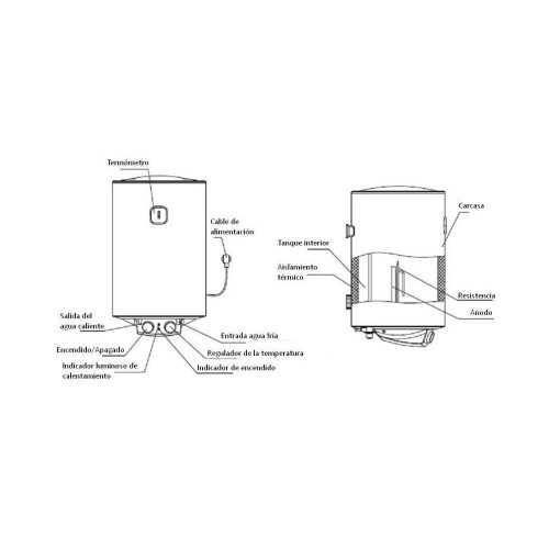Orbegozo TRM 104 - Termo Eléctrico Vertical 100L
