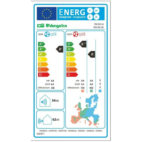 ORBEGOZO FDI 93 - Aire Acondicionado Split 2250 Frig 2500 Kcal