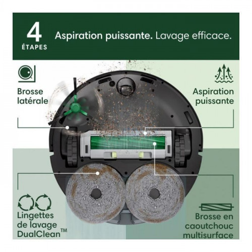 Robot Aspiradora IROBOT Roomba Plus 405 Combo con base Autowash