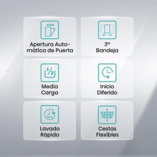 Hisense HS623D10W - Lavavajillas Libre Instalación 60Cm 14 Cubiertos Clase D Blanco