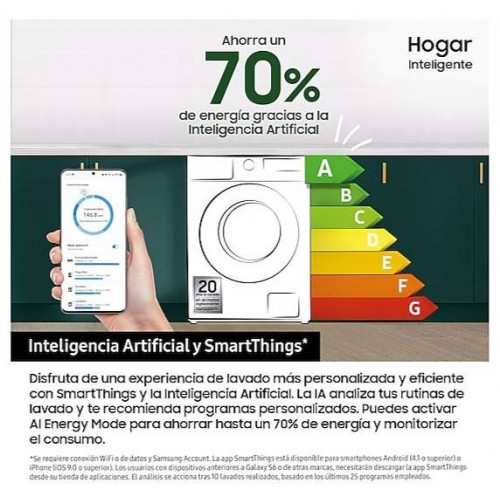 Samsung WW90CGC04DTEEC - Lavadora de Carga Frontal EcoBubble 9 Kg 1400 Rpm Clase A -10% Blanca