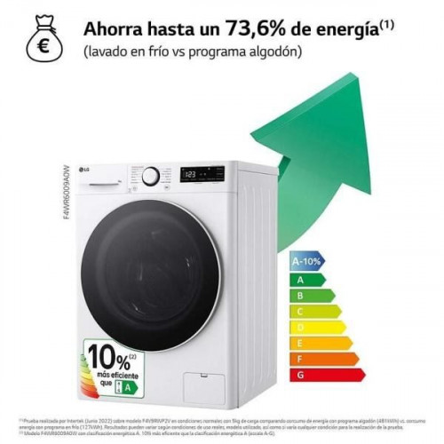 LG F4WR6009A0W - Lavadora Inteligente AI Direct Drive Serie 600 9 Kg 1400 Rpm Clase A Blanco