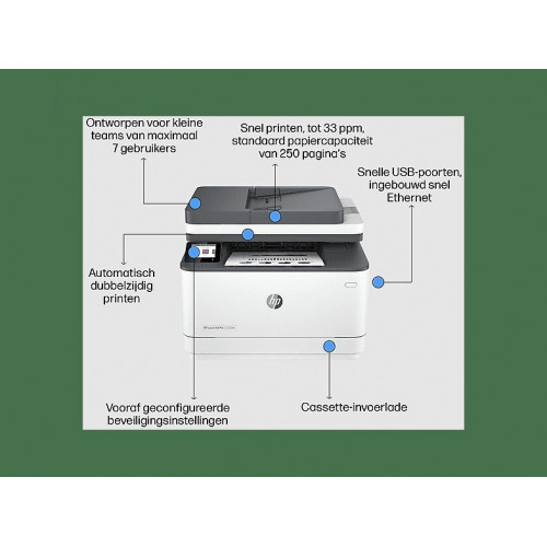 Impresora multifunción láser - HP 3G629F#B19, Impresión láser, 1200 x 1200 dpi, A4, Blanco