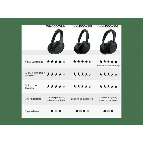 Auriculares inalámbricos - Sony WH-1000XM5S, Cancelación ruido (Noise Cancelling), 30h, Hi-Res, Carga Rápida, Con Asistente, Bluetooth, Diadema, Plata