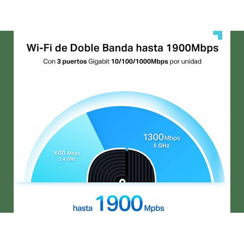 Sistema WiFi Mesh - TP-Link Deco S7, Pack 3, 1900 Mbps, Doble banda, 3x3 MU-MIMO, Ethernet Gigabit, Blanco