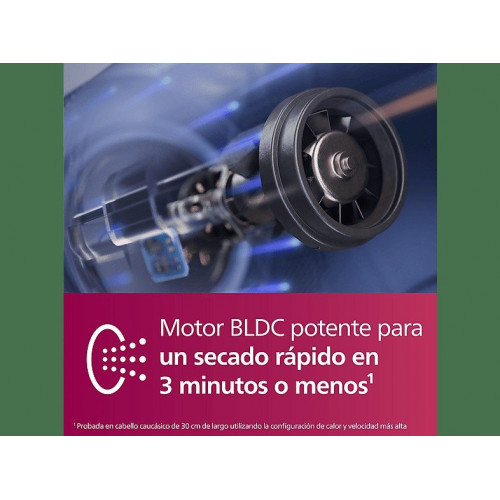 Secador - Philips SERIE 8000 BHD839/10, 1400 W, 5 Niveles de calor, 3 Velocidades, Difusor incluido, Azul Adriático