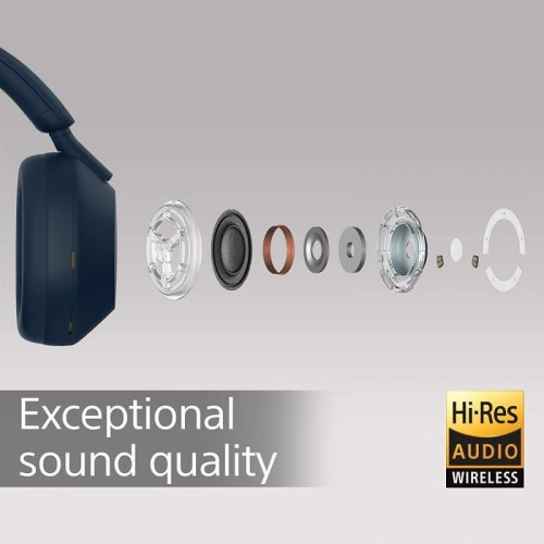 Sony WH1000XM5S.CE7 Auriculares Inalámbricos Azules con Cancelación de Ruido + Funda Rígida