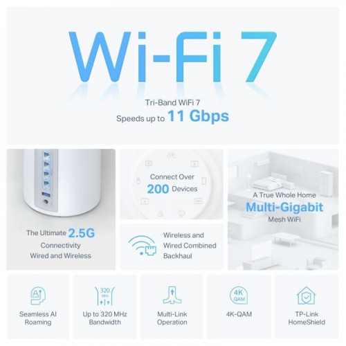 TP-Link Deco BE9300 Pack Doble Sistema Mesh WiFi 7 Triple Banda 2.5G HomeShield MLO