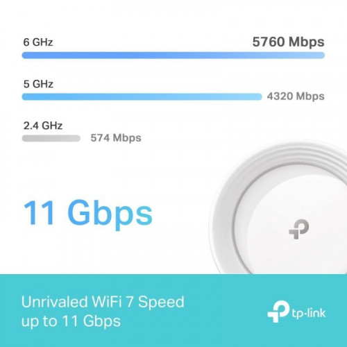 TP-Link Deco BE9300 Pack Doble Sistema Mesh WiFi 7 Triple Banda 2.5G HomeShield MLO