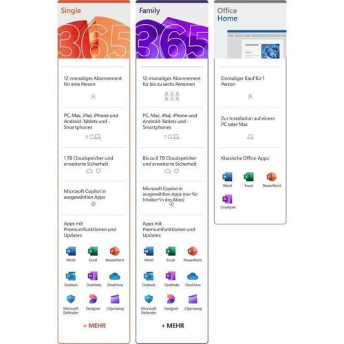 Microsoft Office Hogar 2024 - 1 Dispositivo Descarga Digital Licencia Perpetua