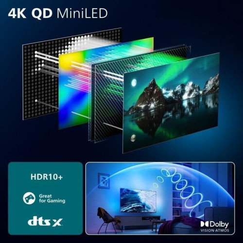 Philips Ambilight QD MiniLED 55