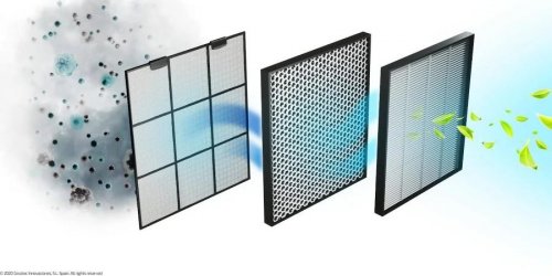 Cecotec Purificador de Aire TotalPure 2500 Connected
