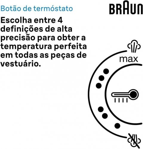 Centro de Planchado Braun IS1514VI