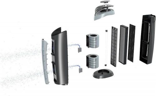 Clean Air Optima CA-508 Purificador de Aire
