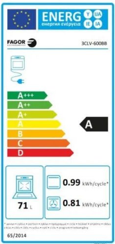 Cocina vitrocerámica Fagor 3clv-500bb 4 quemadores y horno eléctrico