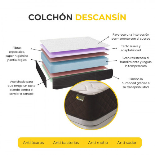 Colchón 150x200, Viscoelástico Alta Firmeza Descansin, Ideal para Personas con Dolores de Espalda, Premium, Tejido Transpirable y Antiacaros