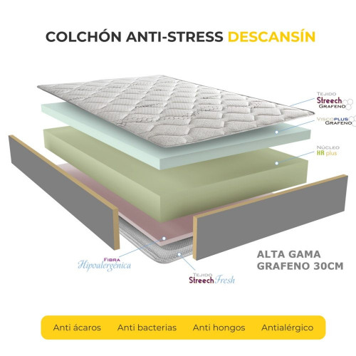 Colchón 30cm Viscoelástico 120x200 Alta gama | Ideal para Personas con Dolores de Espalda | Alta Firmeza | Carbono-Grafeno Anti-Stress
