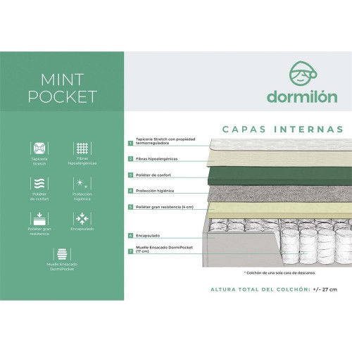Colchón de muelles ensacados Mint Pocket Dormilón Blanco