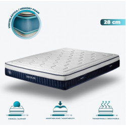 Colchón Flow CecoFresh 2700 CoolConfort Hybrid