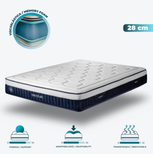Colchón Flow CecoFresh 2700 CoolConfort Hybrid 200 x 200 cm