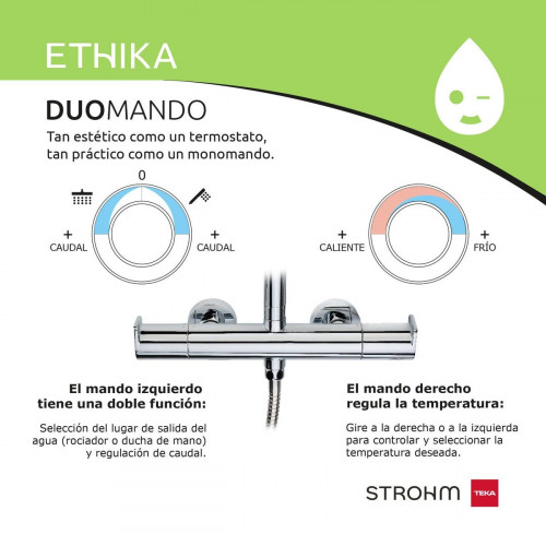 Columna de ducha duomando STROHM TEKA Ethika blanco