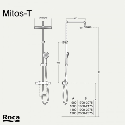Columna de ducha termostática ROCA Mitos cromado