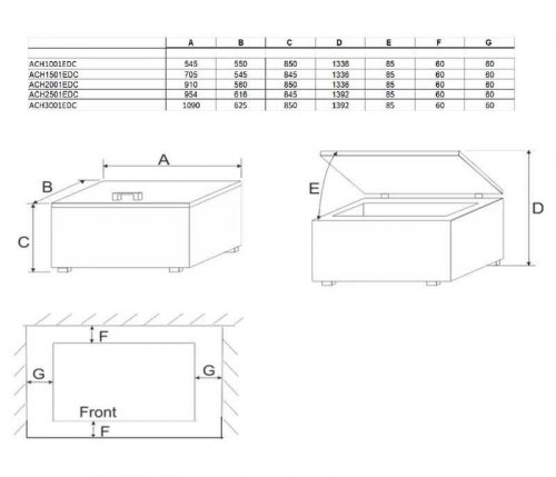 Congelador horizontal Aspes ach3001edc