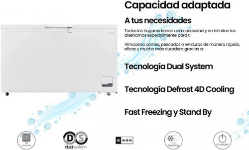 Congelador horizontal Infiniton CH-40H86WEH