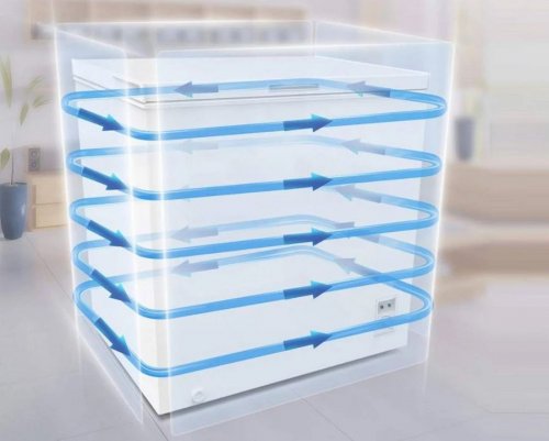 Congelador Horizontal Infiniton Ch-a291b