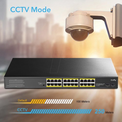 Conmutador, 24 puertos, Gigabit Ethernet, PoE+, SFP