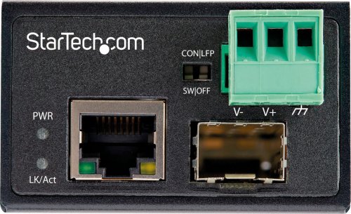 Conversor multimedia, Gigabit Ethernet, SFP