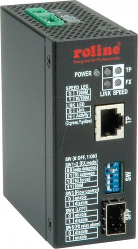 Convertidor de medios, Gigabit Ethernet, SFP