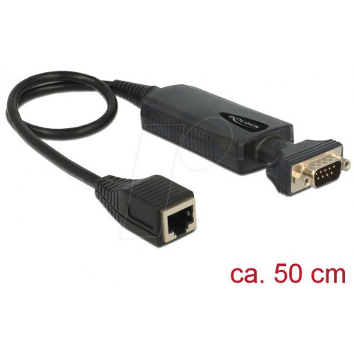 Convertidor Ethernet LAN > Serie