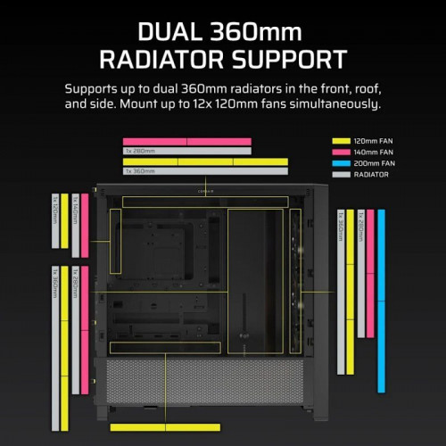Corsair FRAME 4000D RS ARGB Semi Torre E-ATX Cristal Templado USB-C Negra
