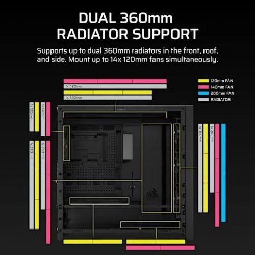 Corsair FRAME 5000D RS