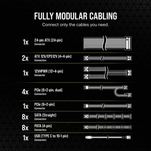 Corsair HXi Series HX1000i 1000W 80 Plus Platinum Modular