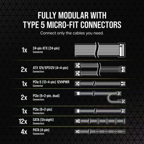 Corsair RM1200x SHIFT 1200W 80 Plus Gold Modular