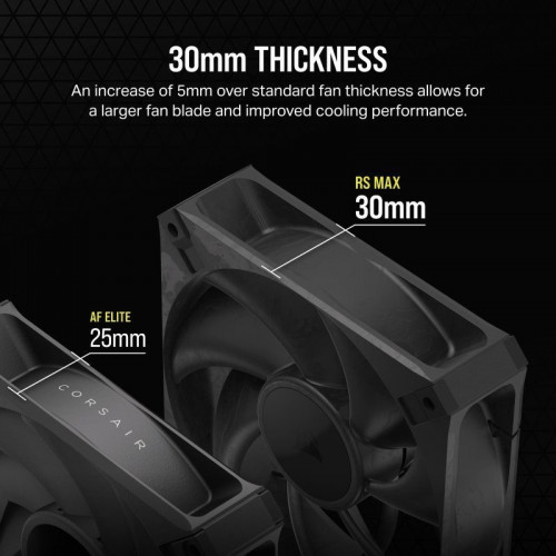 Corsair RS120 MAX PWM Triple Pack Ventilador Suplementario 120mm Negro