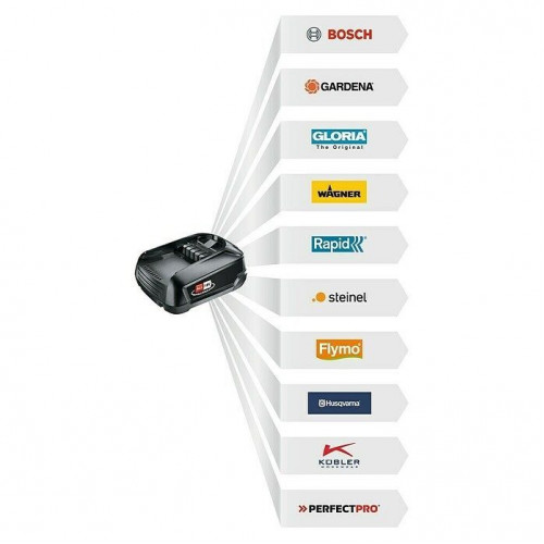 Cortacésped de batería PowerMax 32/18V