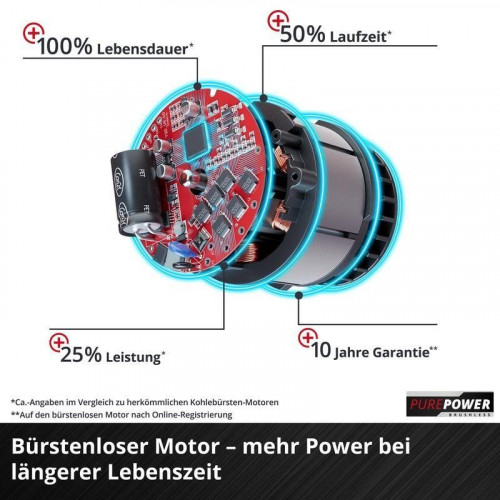 Cortasetos Einhell GP-CH 18/61 Li BL-Solo Power X-Change 18V 61 cm