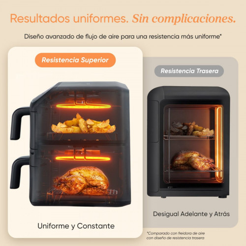 Cosori Freidora de aire Turbo Tower Compacto 8,6 Litros