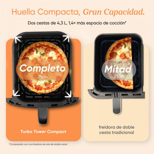 Cosori Freidora de aire Turbo Tower Compacto 8,6 Litros