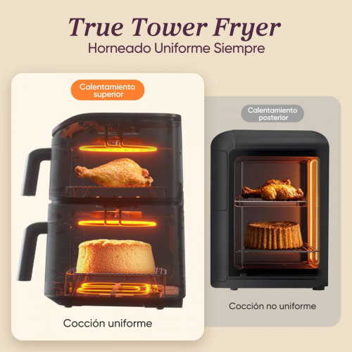 Cosori Freidora de aire Turbo Tower™ Pro Smart 10.8L Air Fryer
