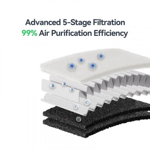 Creality Falcon AP1 Purificador de Humo Sobremesa Flujo de Aire 360o