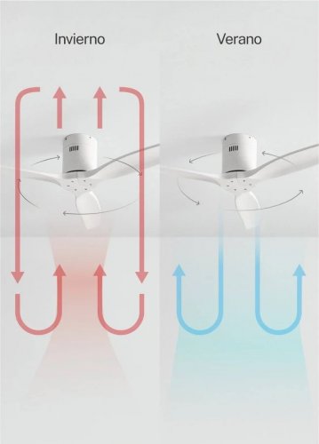 CREATE Ventilador de Techo 40w Silencioso Ø132 cm